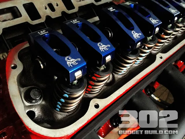 Roller rockers and pushrods set on the GT40P heads